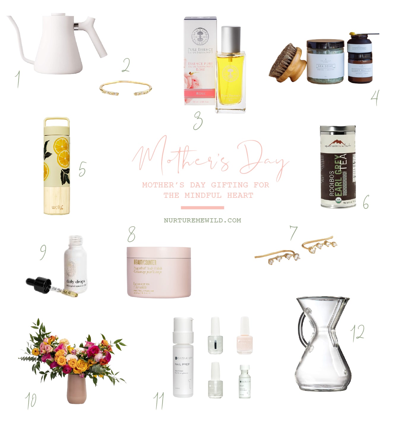 mother's day gift guide 2-01